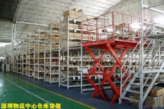 秦皇岛阁楼平台（钢平台多少钱一平）