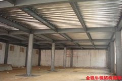 台州阁楼式货架（搭建阁楼一般多少钱）