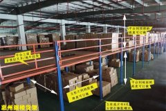 崇福阁楼平台（仓储货架多少钱一平）